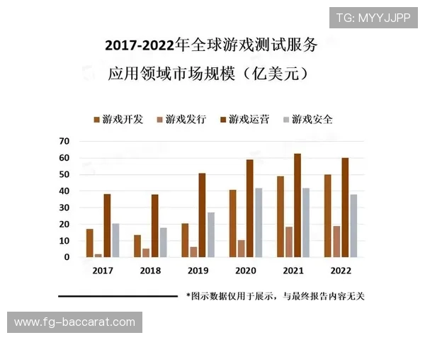 假如全球游戏倒退一百年而我依然未变，探索游戏产业的时光逆流与未来复兴
